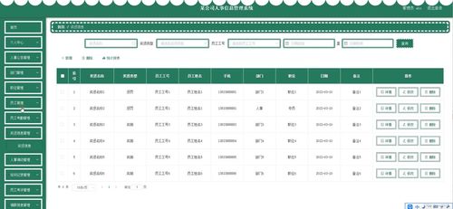 Java SSM框架下某公司人事信息管理系統(tǒng)（C1V6Q）開(kāi)發(fā)與部署全解析